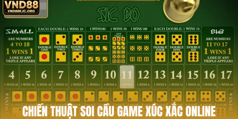 Chiến thuật soi cầu game xúc xắc online